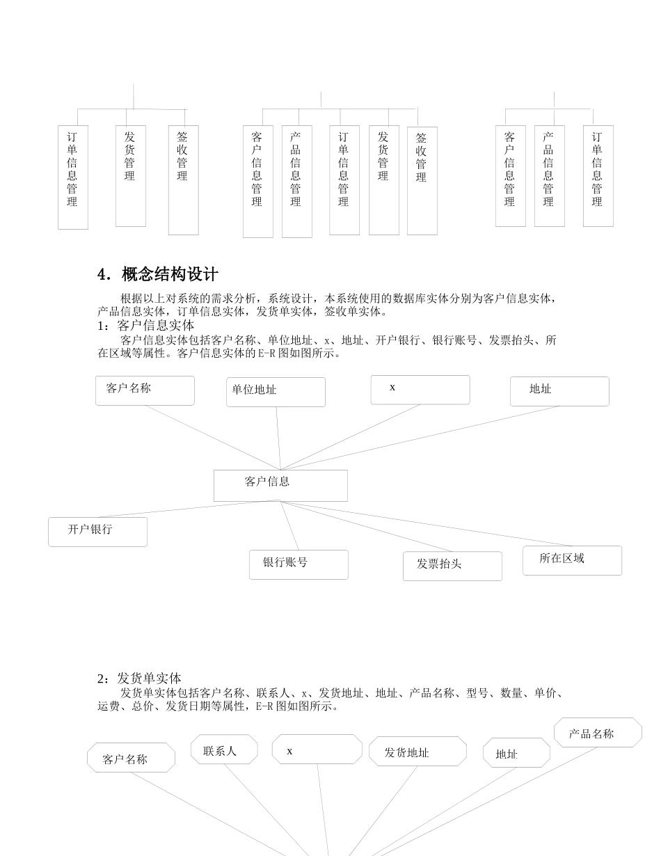 java数据库销售管理系统实验报告完整版_第3页