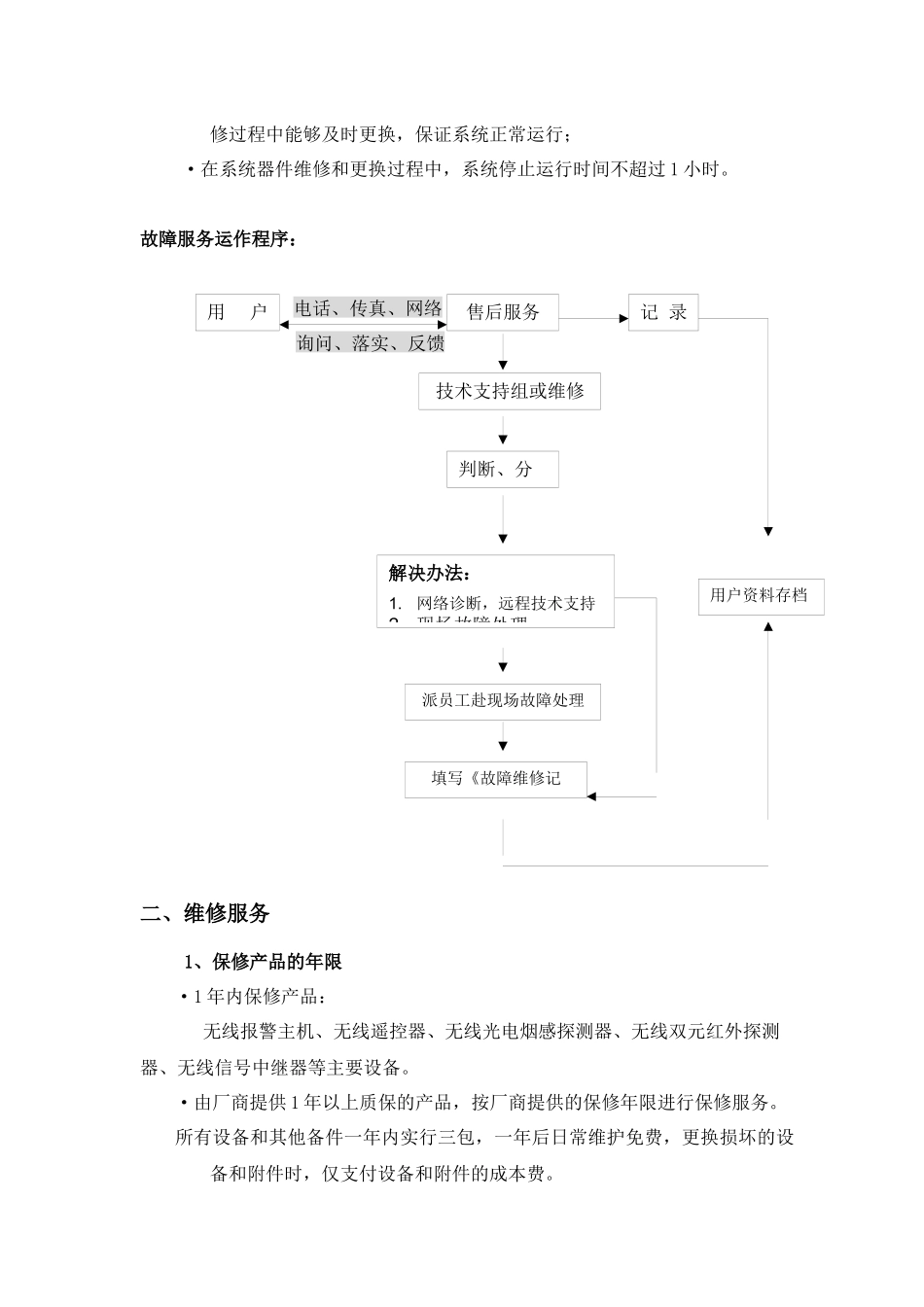售后服务保障措施_第3页