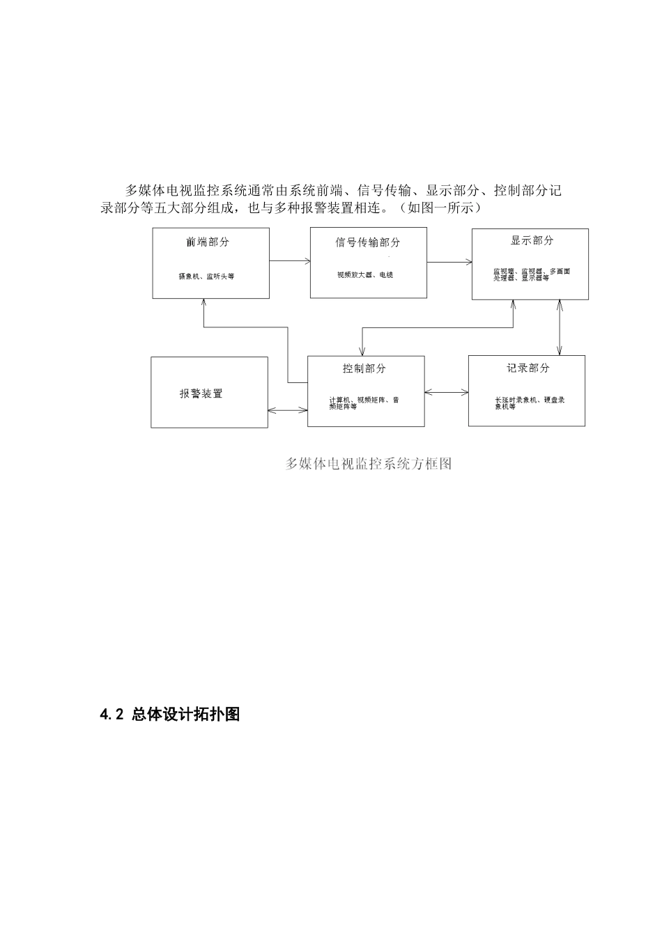 W0029多媒体监控系统设计与应用2_第3页