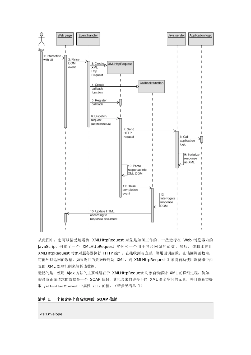 使用Ajax调用SOAPWeb服务_第2页