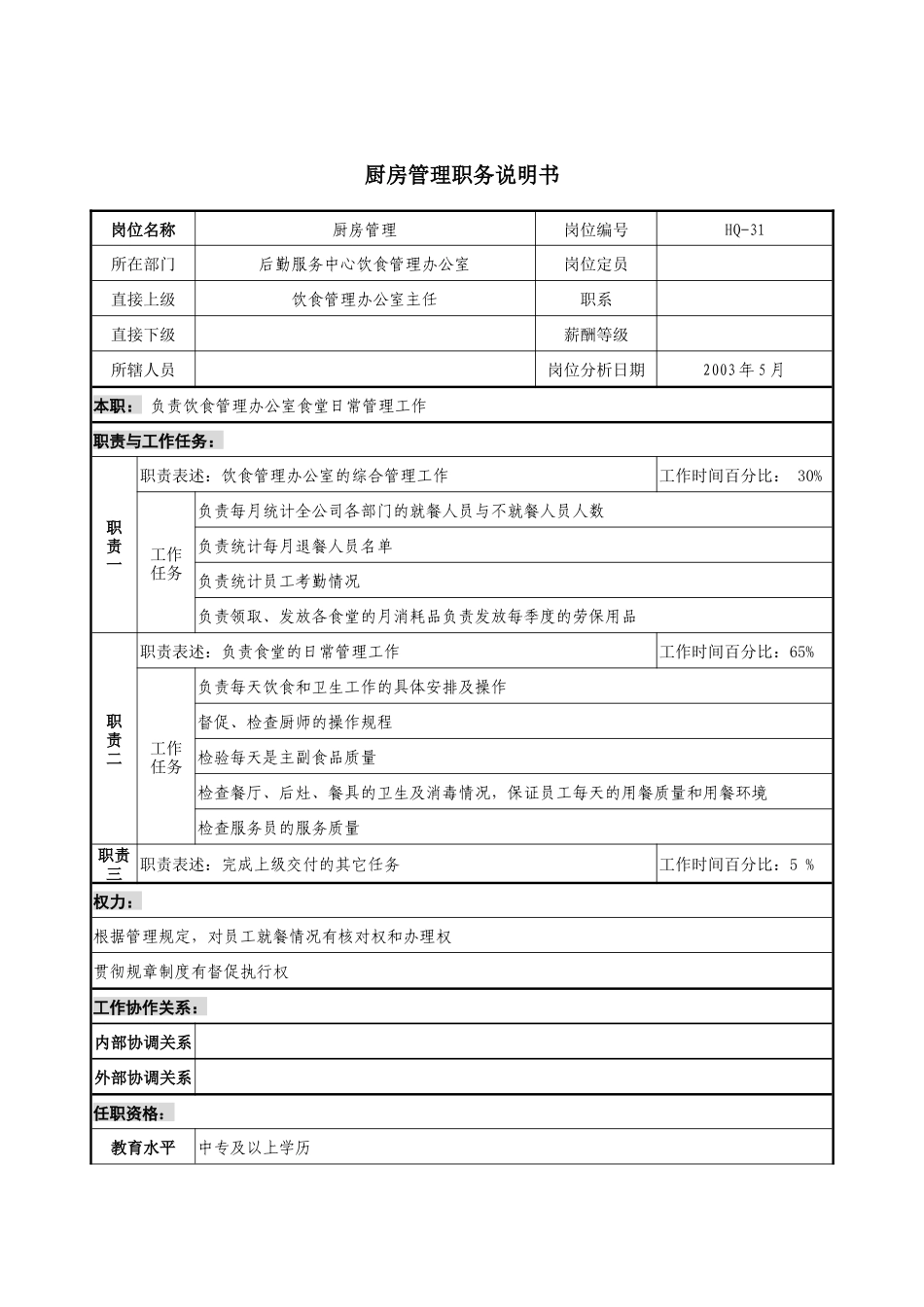 通信行业-后勤服务中心-厨房管理岗位说明书_第1页