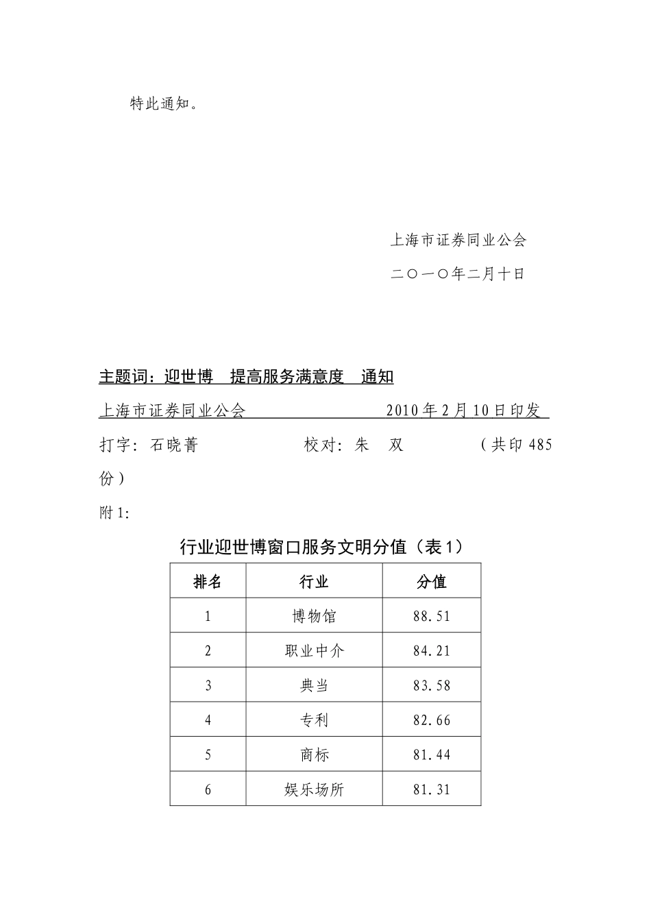 关于认真开展迎世博活动，切实提高服务满意度_第3页