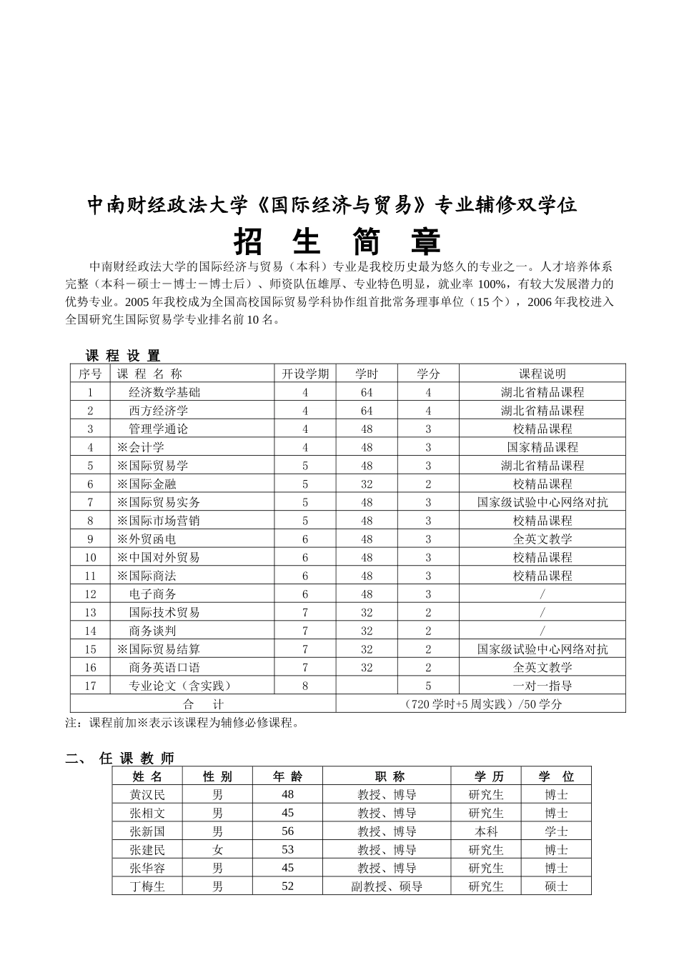 《国际经济与贸易》专业辅修双学位招生简章_第1页
