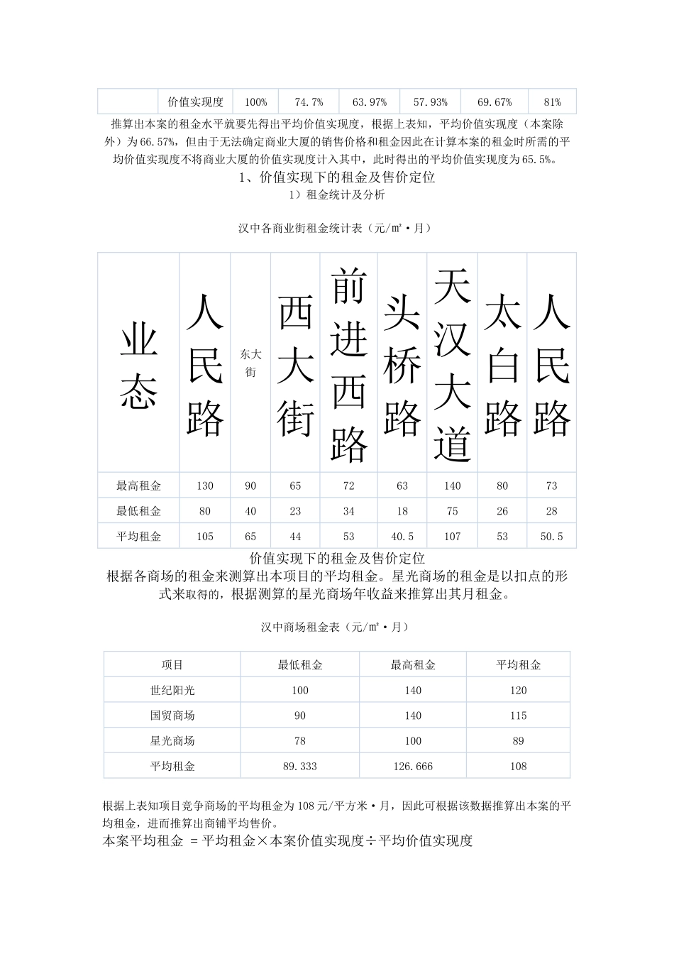 商铺租金及售价定位_第3页
