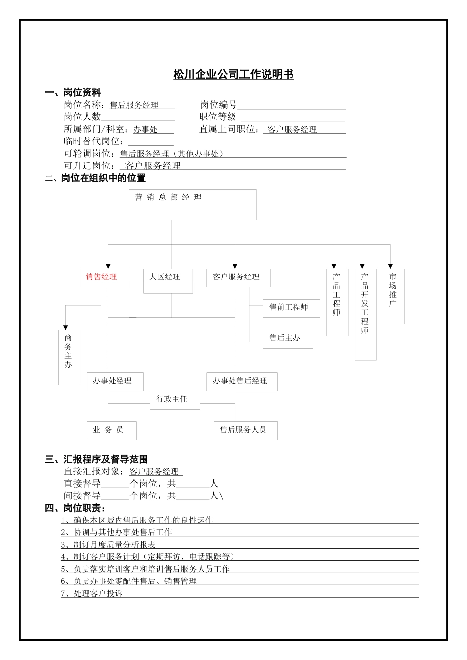 售后服务经理职务分析_第1页