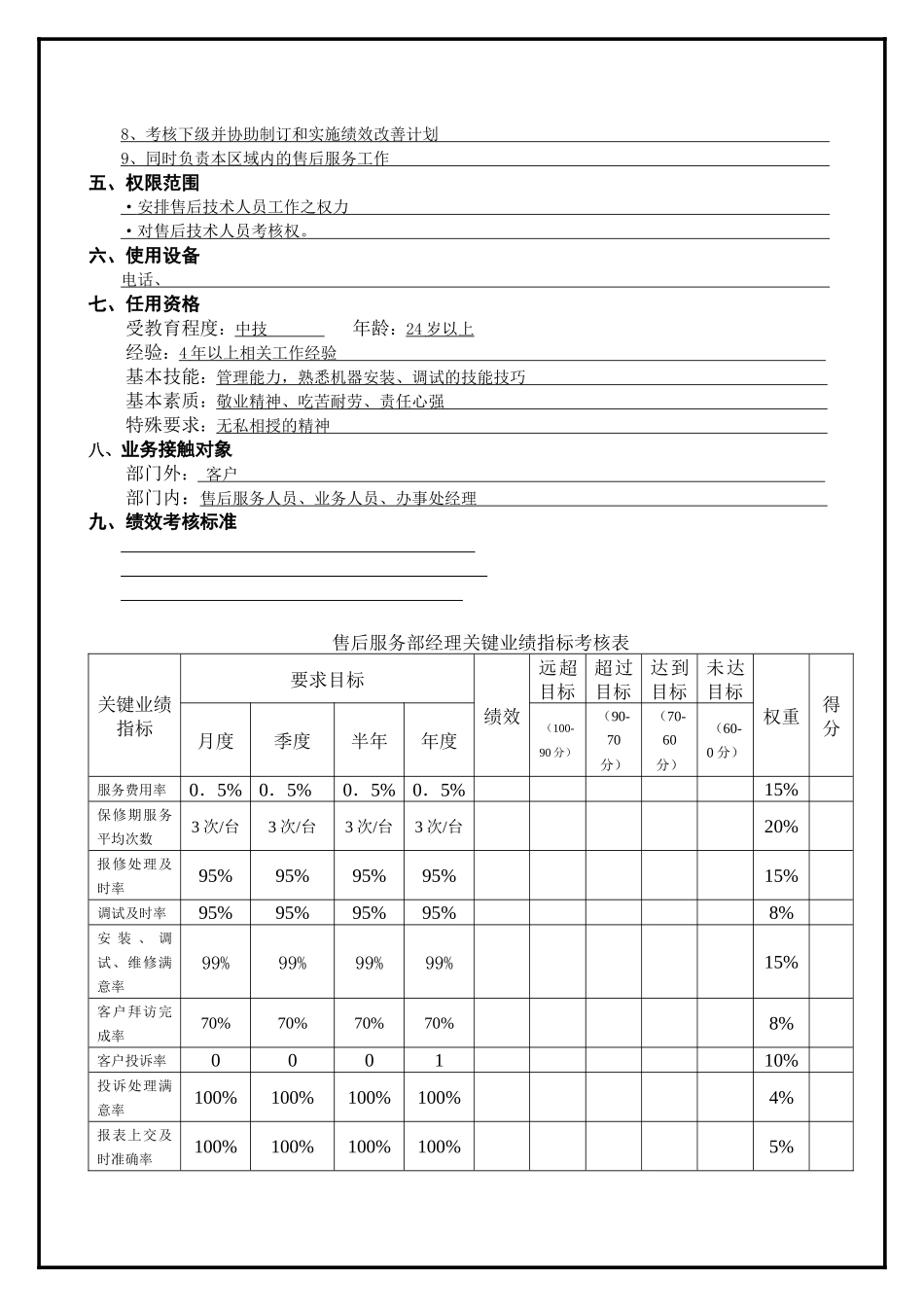 售后服务经理职务分析_第2页