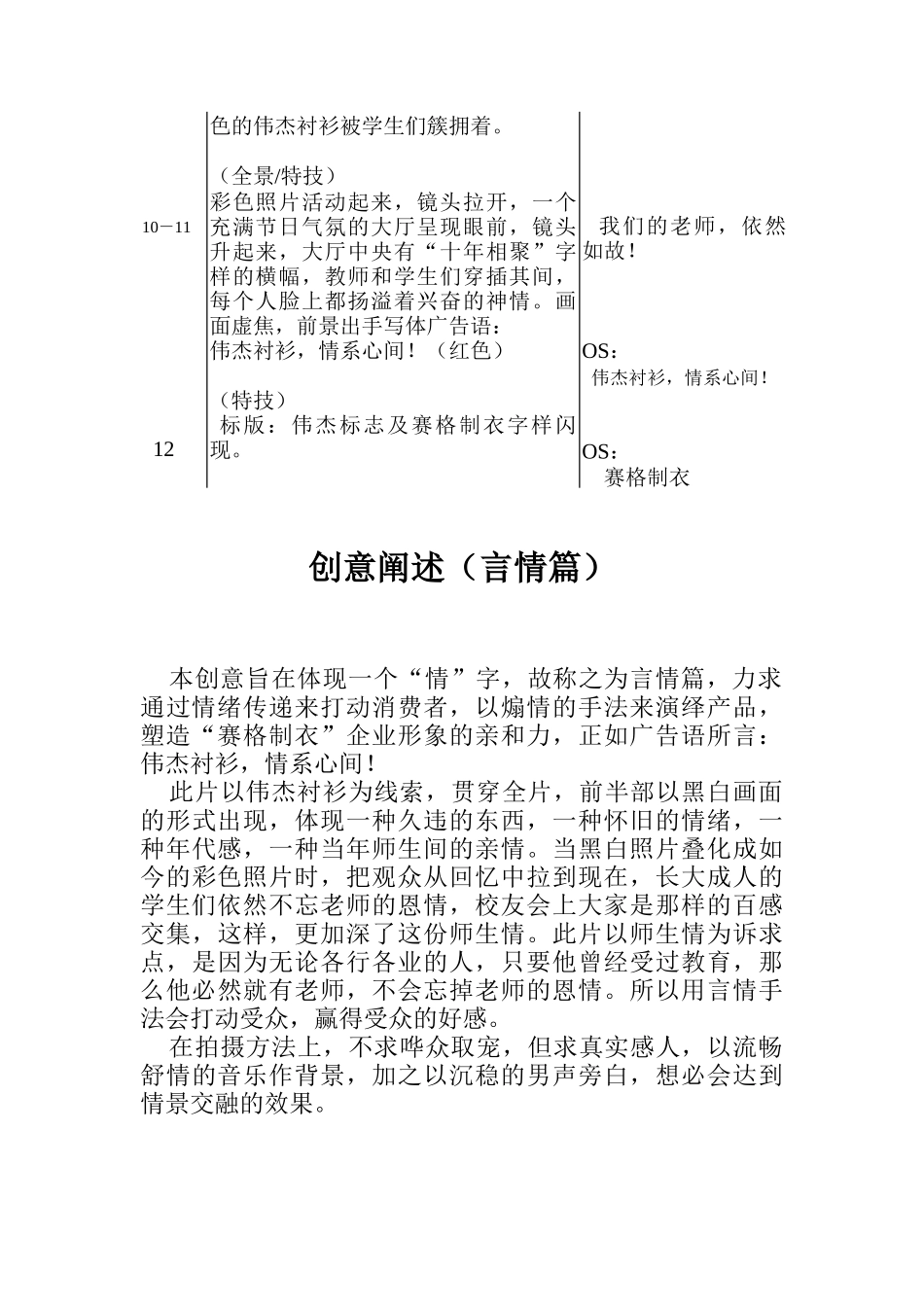 伟杰衬衫电视广告的分镜头_第2页