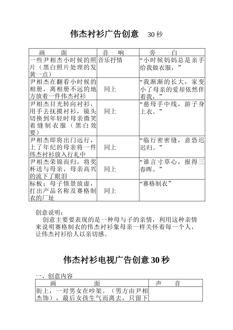 伟杰衬衫电视广告的分镜头_第3页