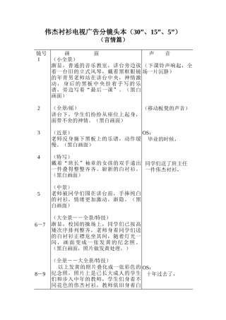 伟杰衬衫电视广告的分镜头