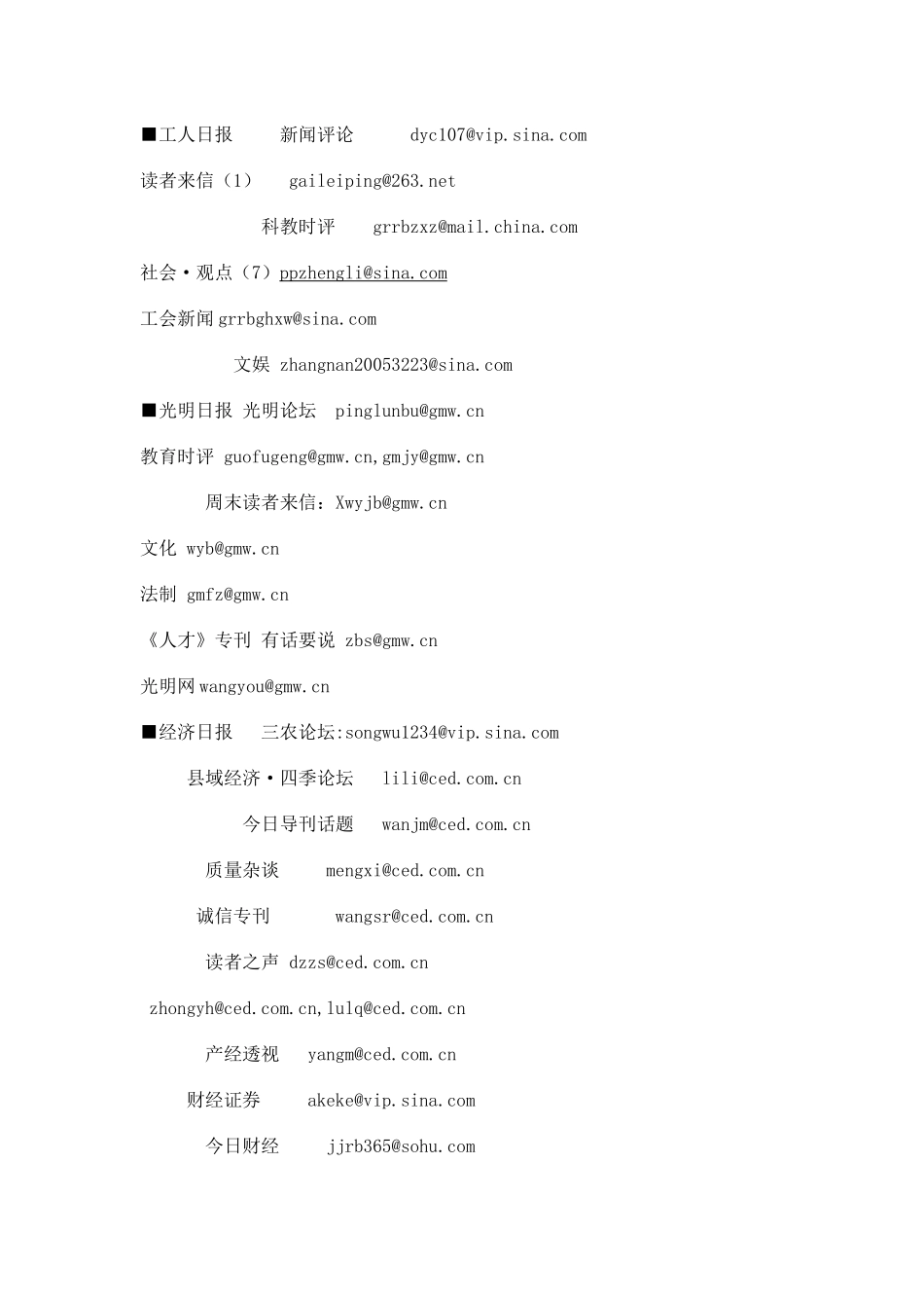 全国各媒体投稿邮箱_第3页