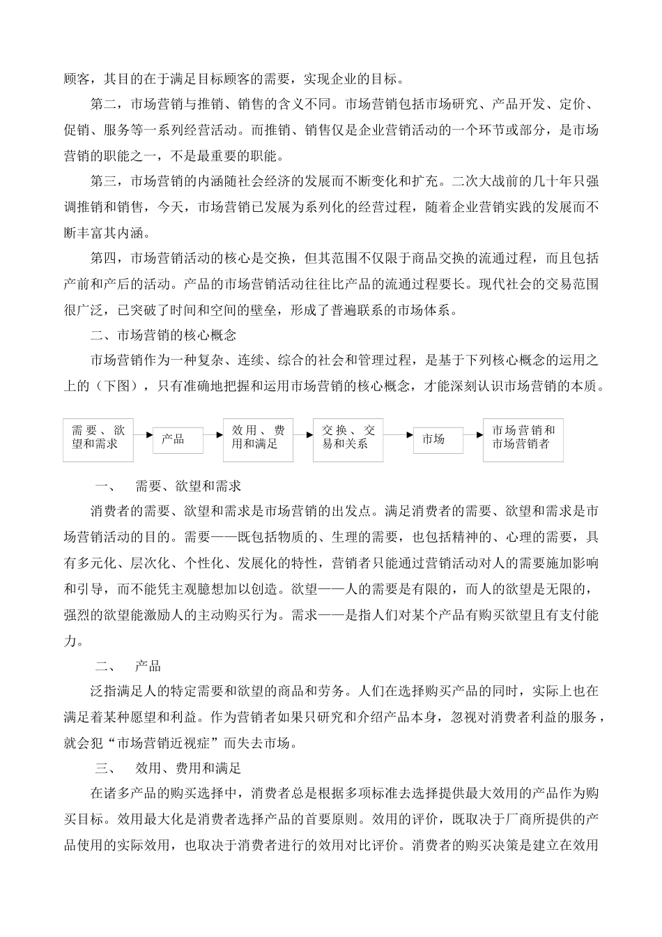 《营销经理培训》（全哈佛案例教学法）授课案例与解析_第2页
