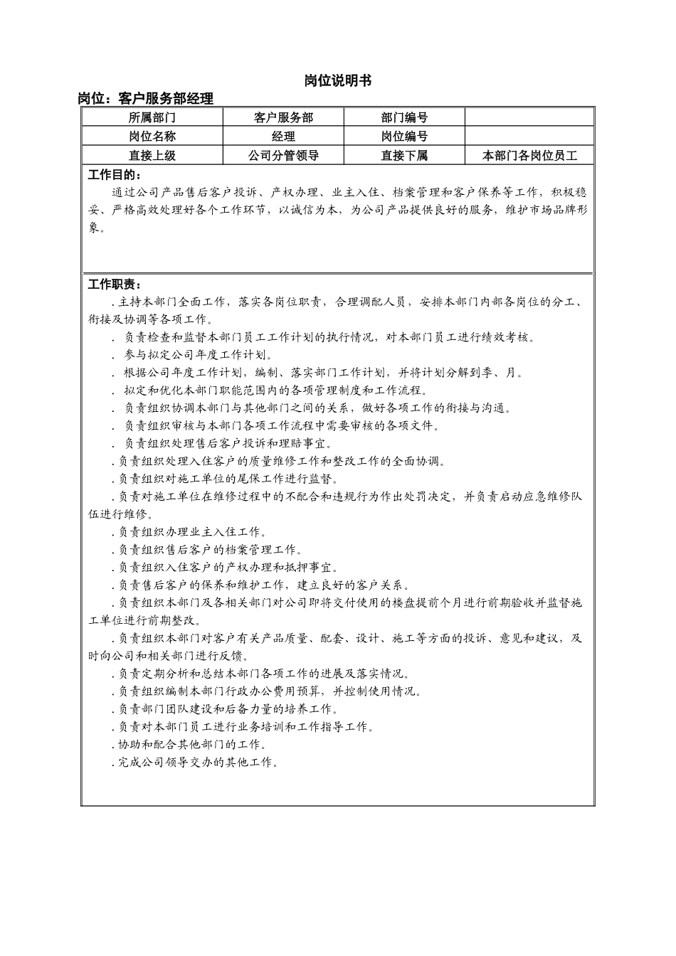 市场中心客服部岗位说明书培训资料_第1页