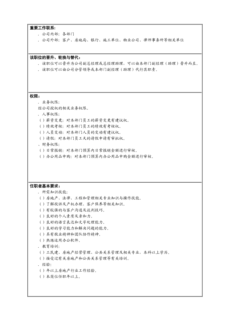市场中心客服部岗位说明书培训资料_第2页