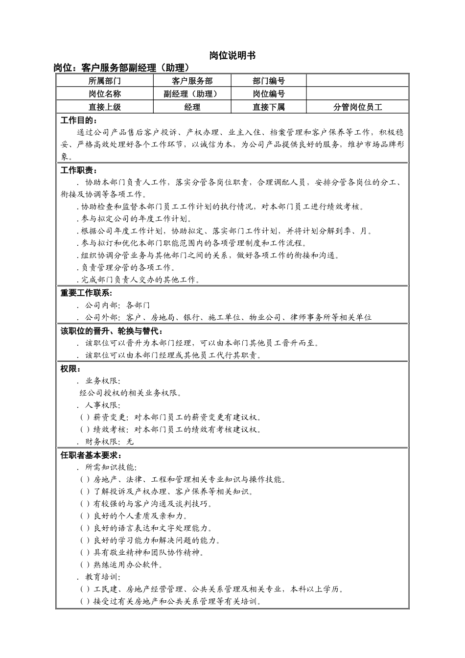 市场中心客服部岗位说明书培训资料_第3页