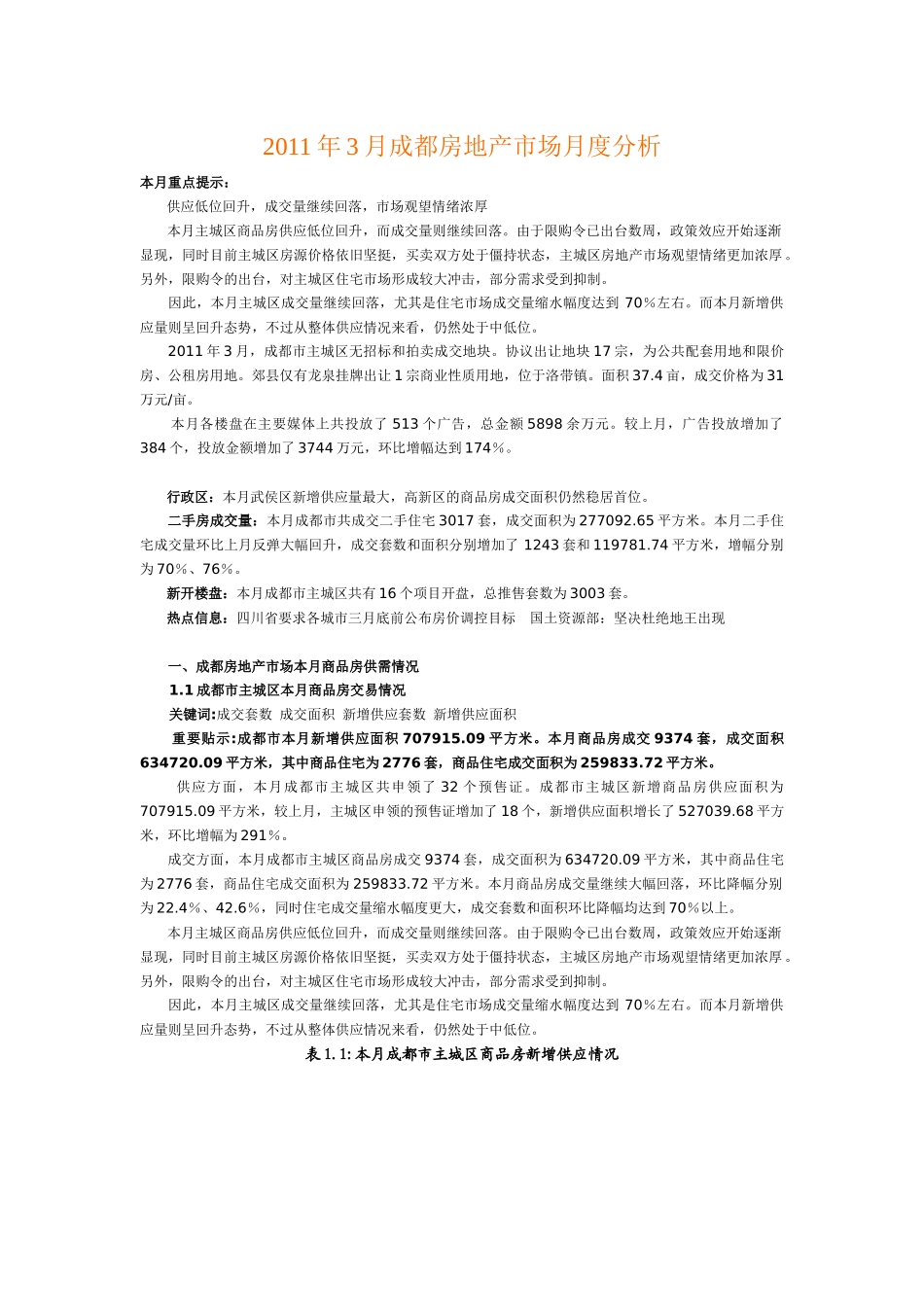 XXXX年3月成都房地产市场月度分析_第1页