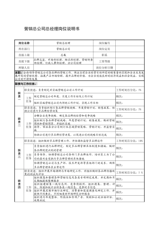 制鞋企业营销总公司总经理岗位说明书