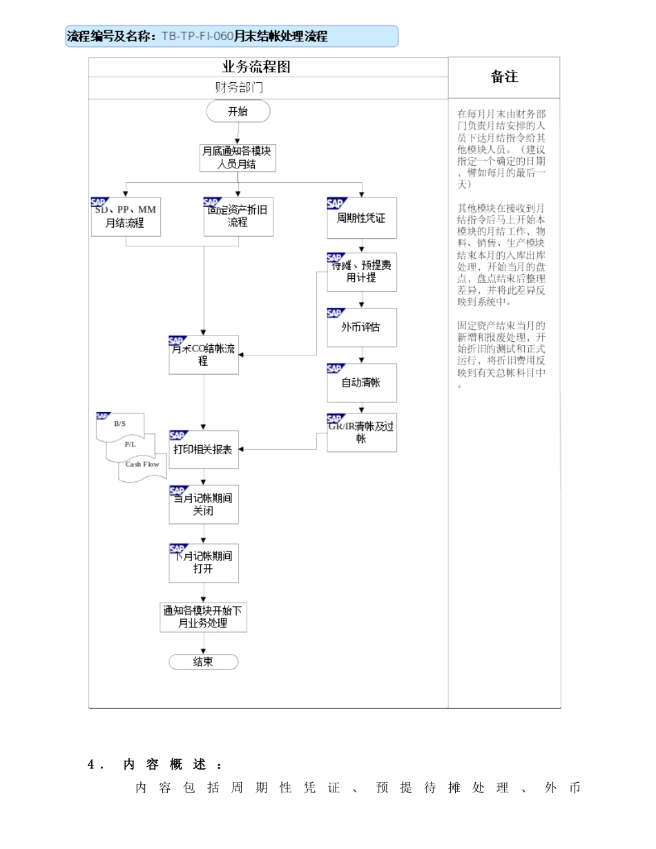 KUM-FI-040月末结账业务处理操作手册_第3页