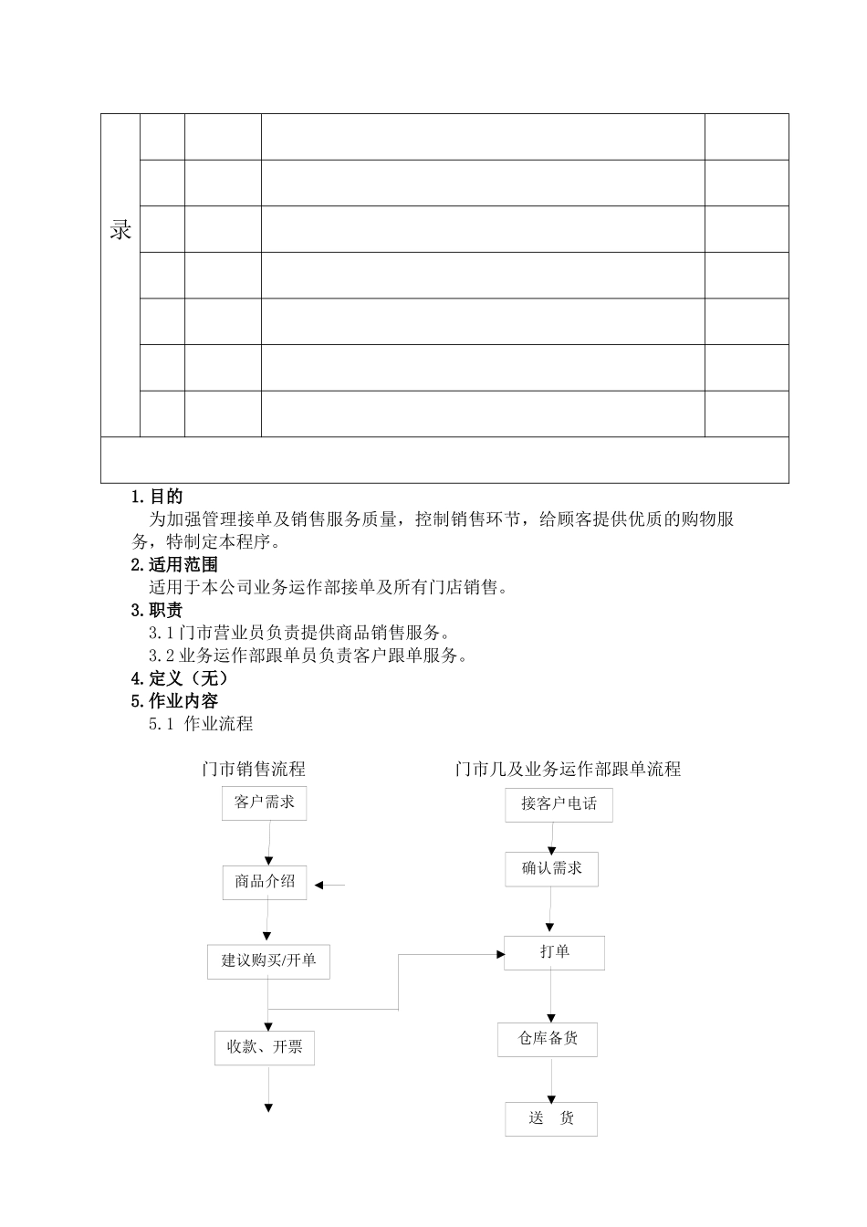 QP06销售服务管理程序_第2页