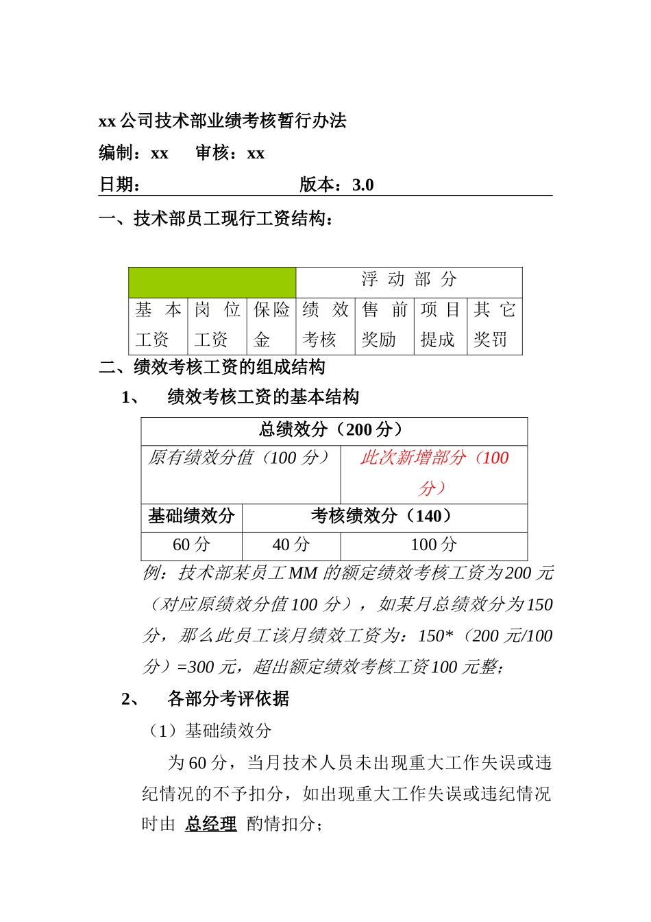 xx公司技术部业绩考核暂行办法_第1页