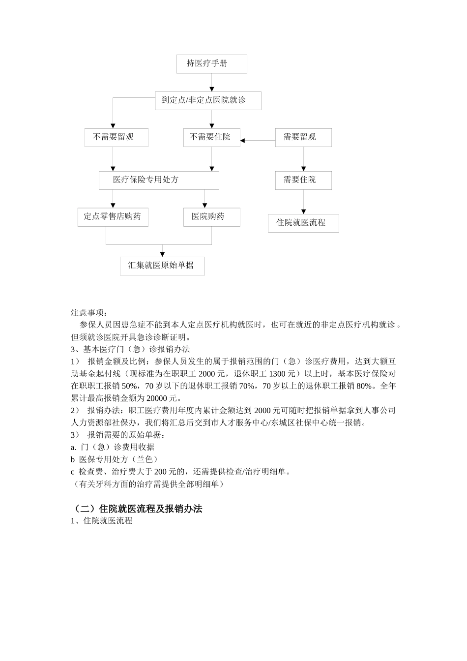北京外交人员人事服务公司基本医疗保险及补充医疗保险就医报销_第2页