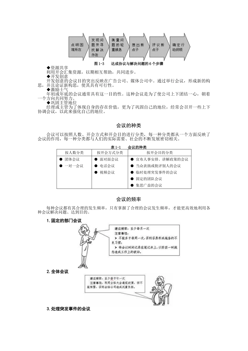 高效会议管理技巧讲义_第2页