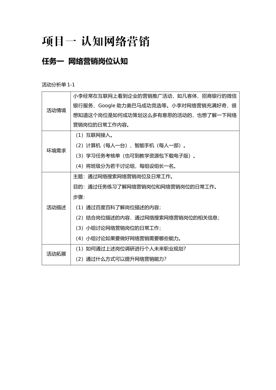 《网络营销基础与实践》任务书_第1页