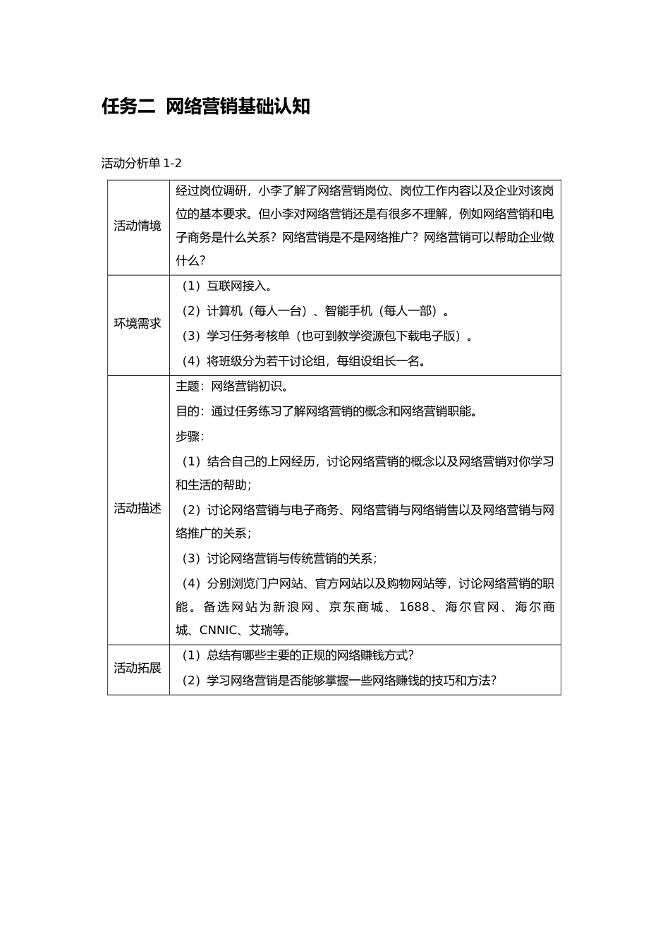 《网络营销基础与实践》任务书_第3页