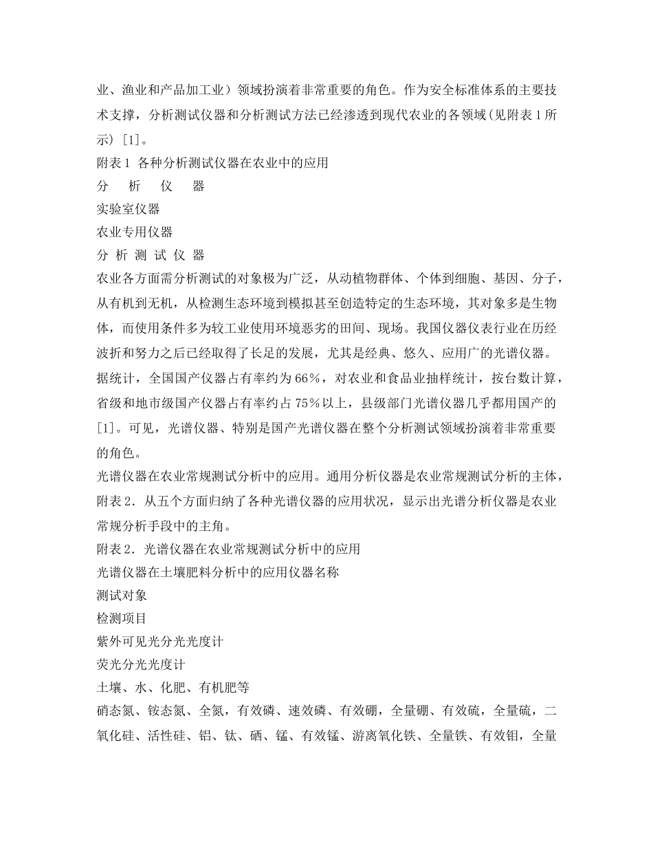 《安全管理论文》之光谱分析技术在农产品品质和安全检测中的应用 _第2页