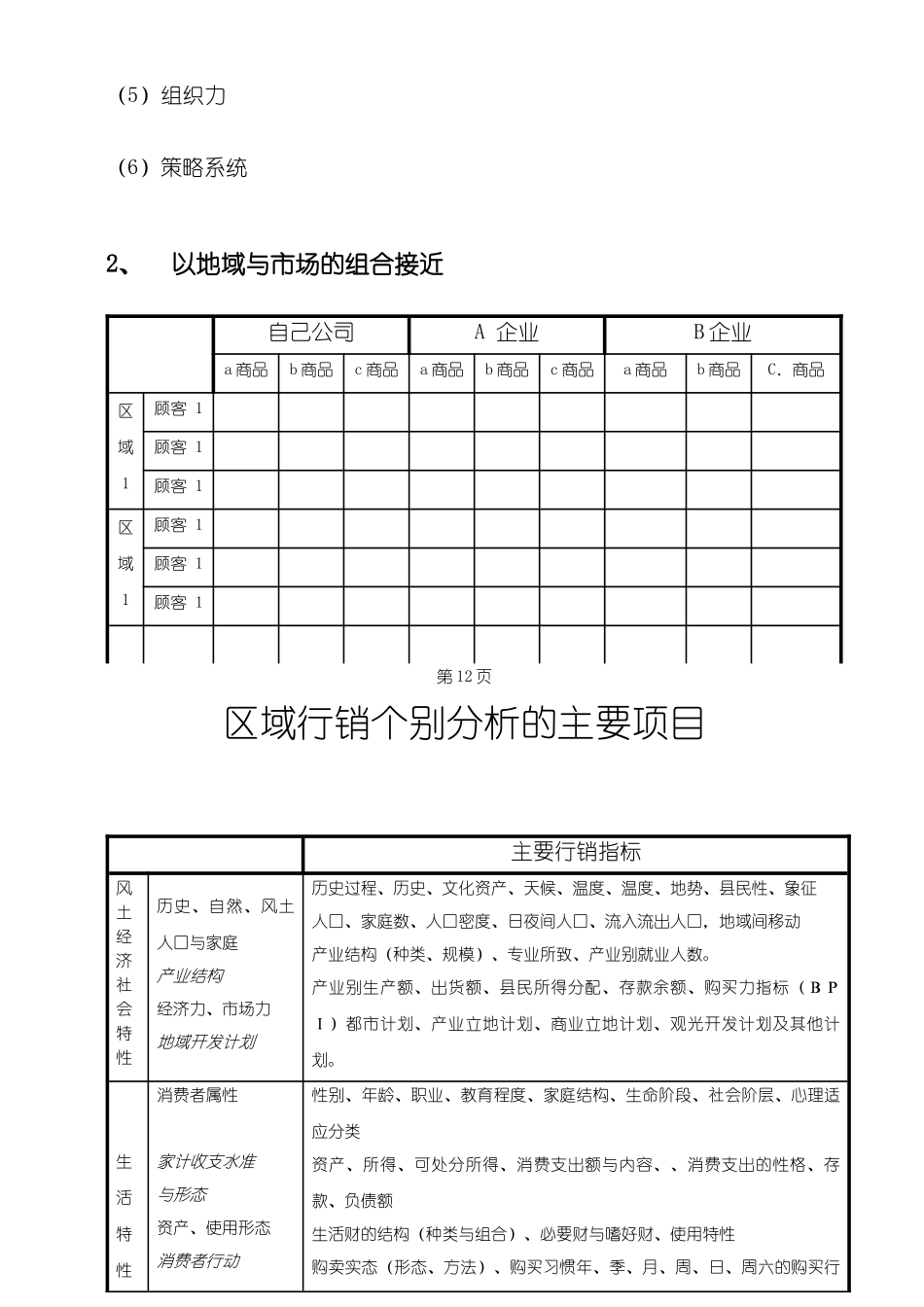 以行销扩展销售_第3页