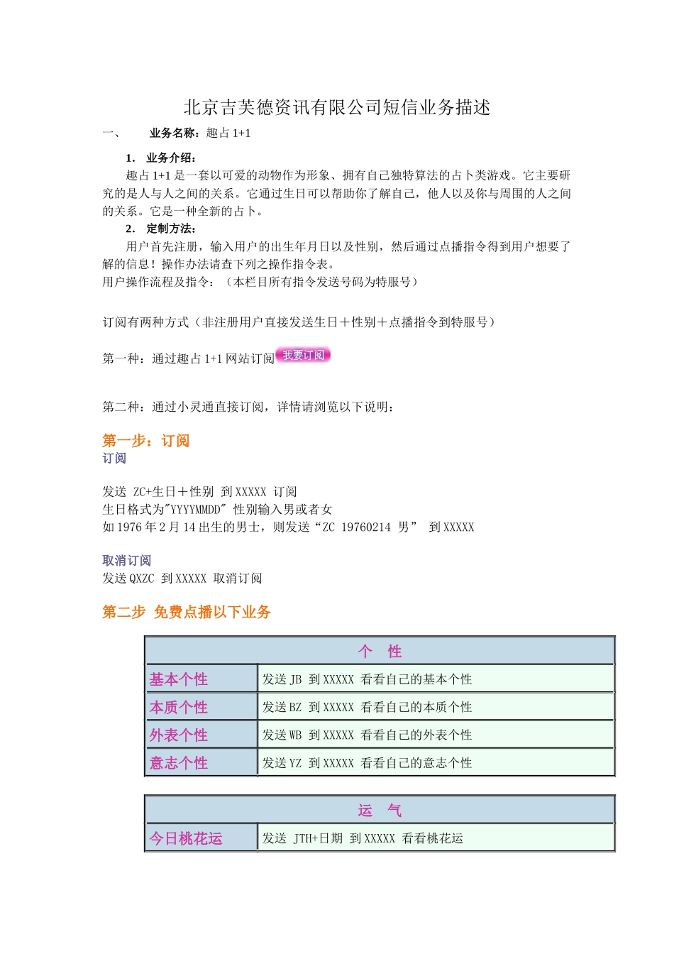 北京吉芙德资讯有限公司短信业务描述_第1页