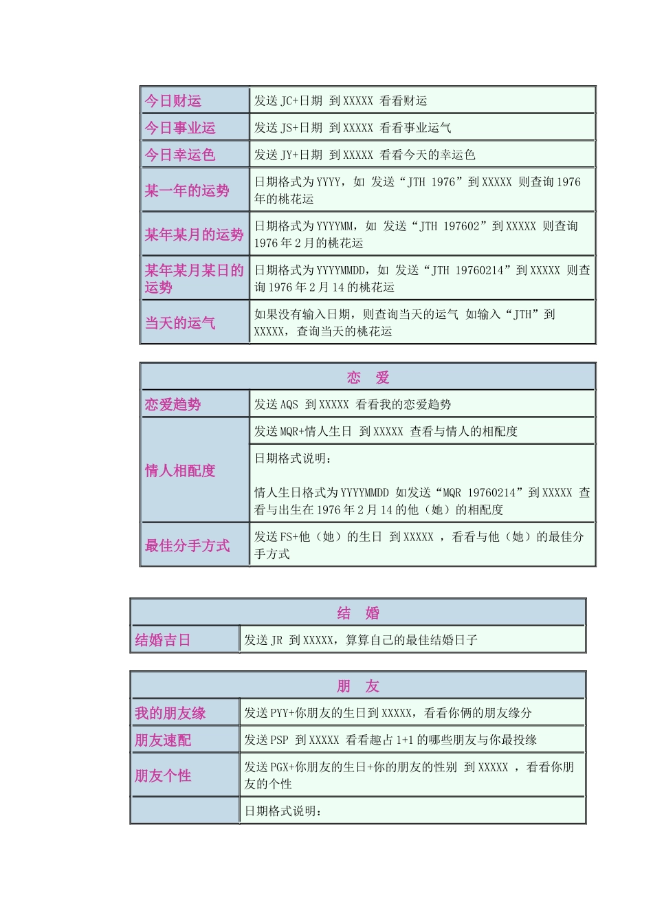 北京吉芙德资讯有限公司短信业务描述_第2页