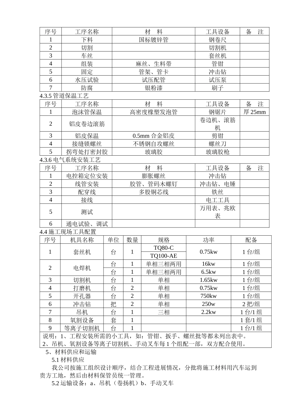 太阳能施工方案_第3页