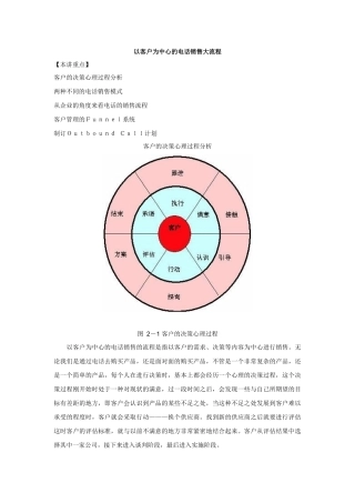以客户为中心的电话销售大流程讲义