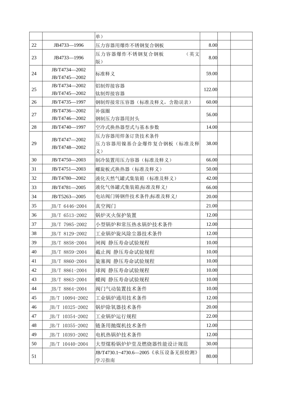 书名出版社定价_第2页