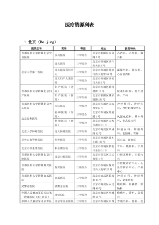 全国就医服务医疗机构列表（34页）