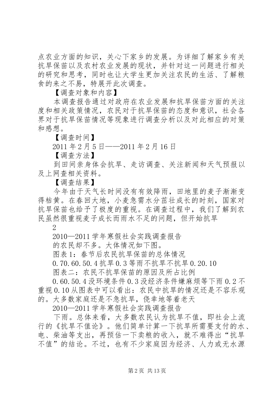 抗旱保供水工作开展情况的报告 _第2页