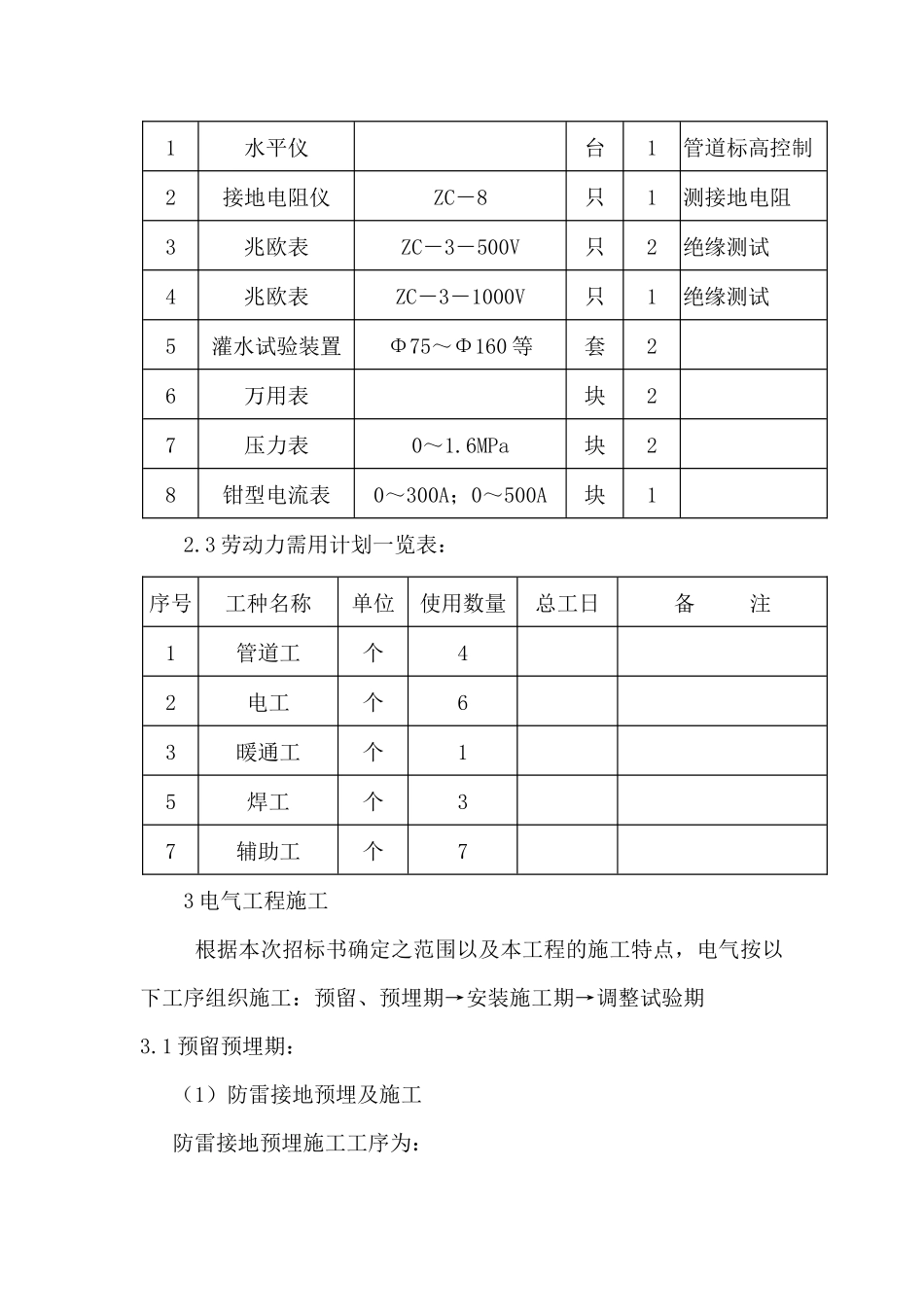 水电暖施工方案_第3页