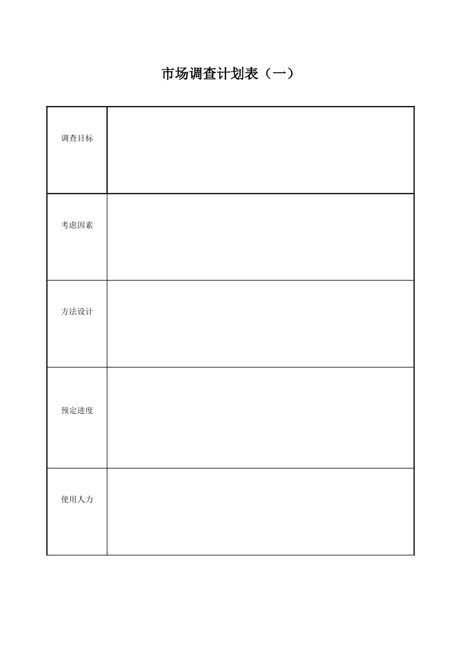 市场分析表格(一)_第3页