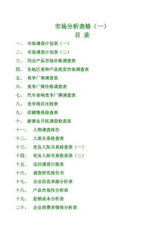 市场分析表格(一)