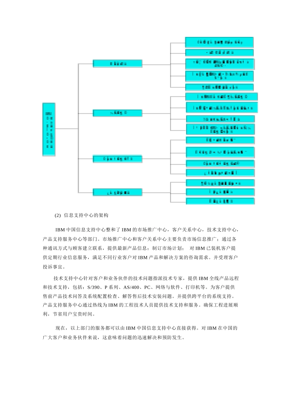 IBM售后系统_第3页