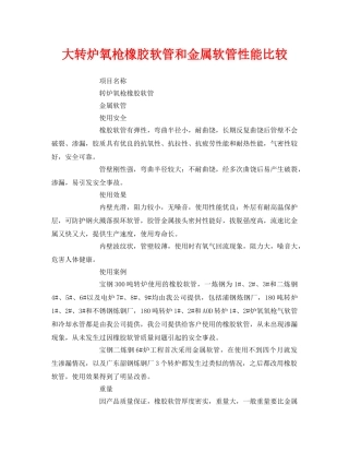 《安全管理》之大转炉氧枪橡胶软管和金属软管性能比较 