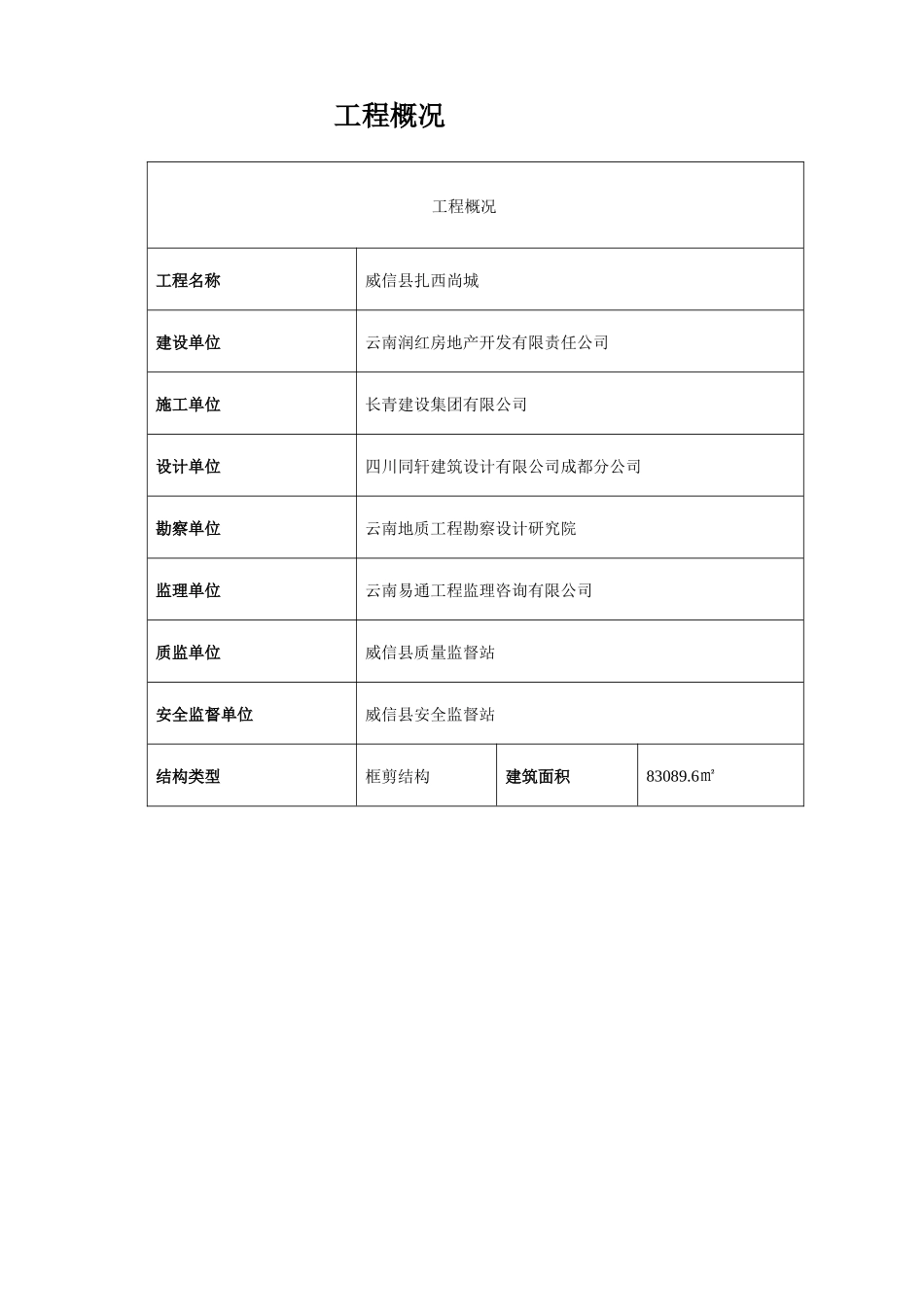 外墙整体电动提升脚手架工程施工方案_第3页