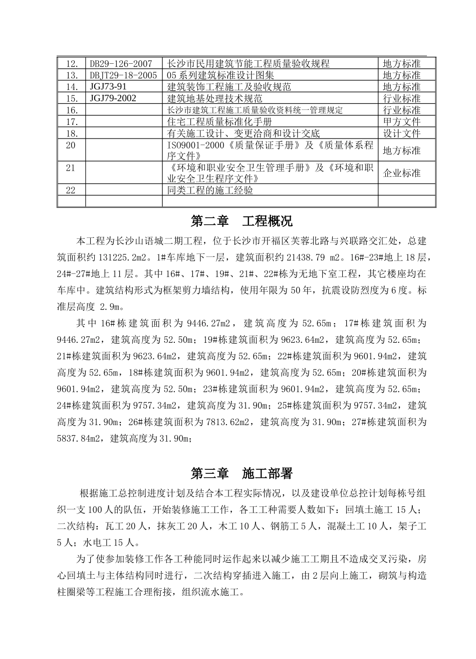 山语城二期一标装修方案_第3页