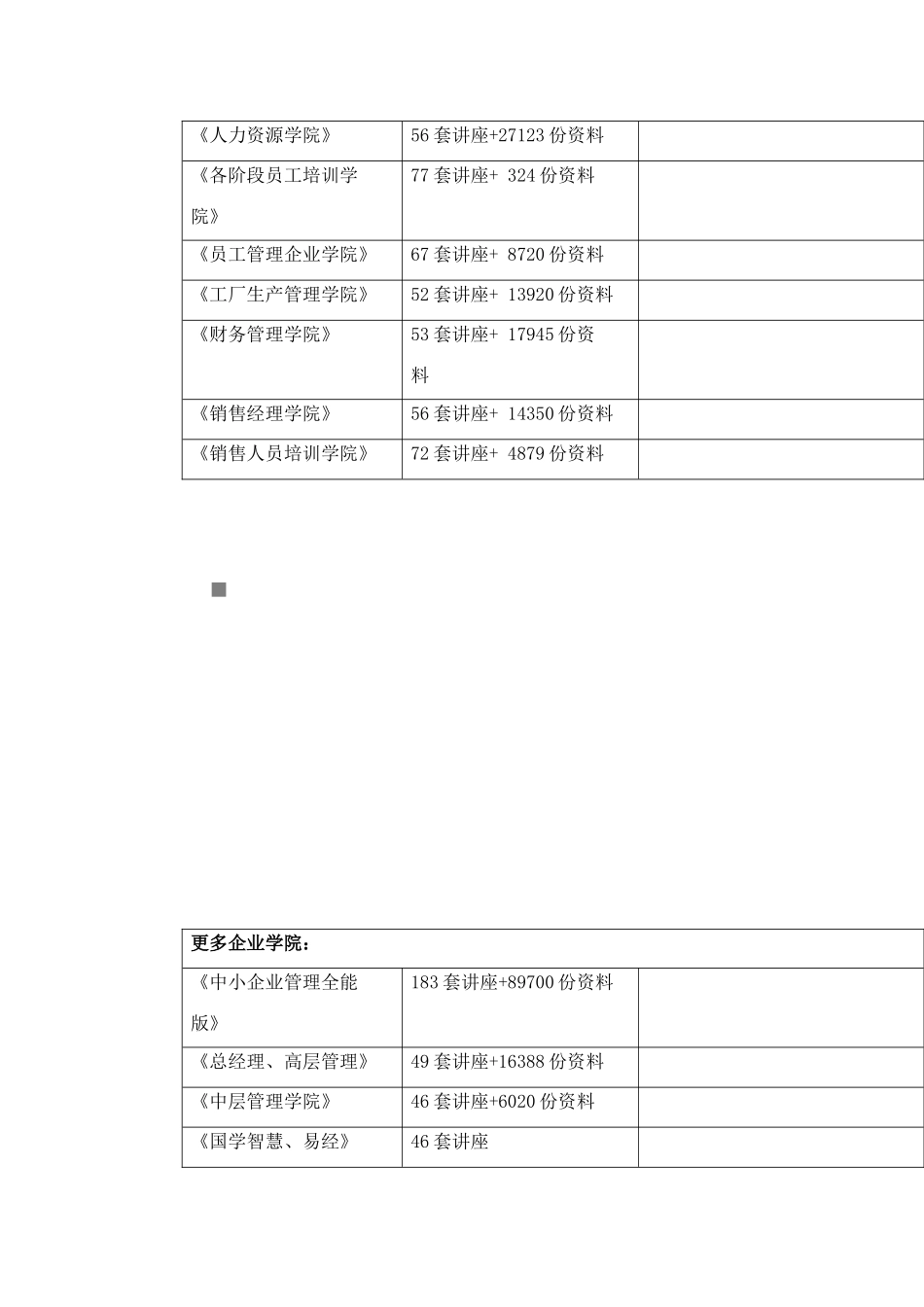 商品销售管理系统课程设计_第2页