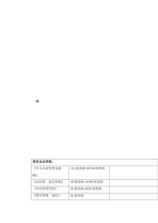 商品销售管理系统课程设计