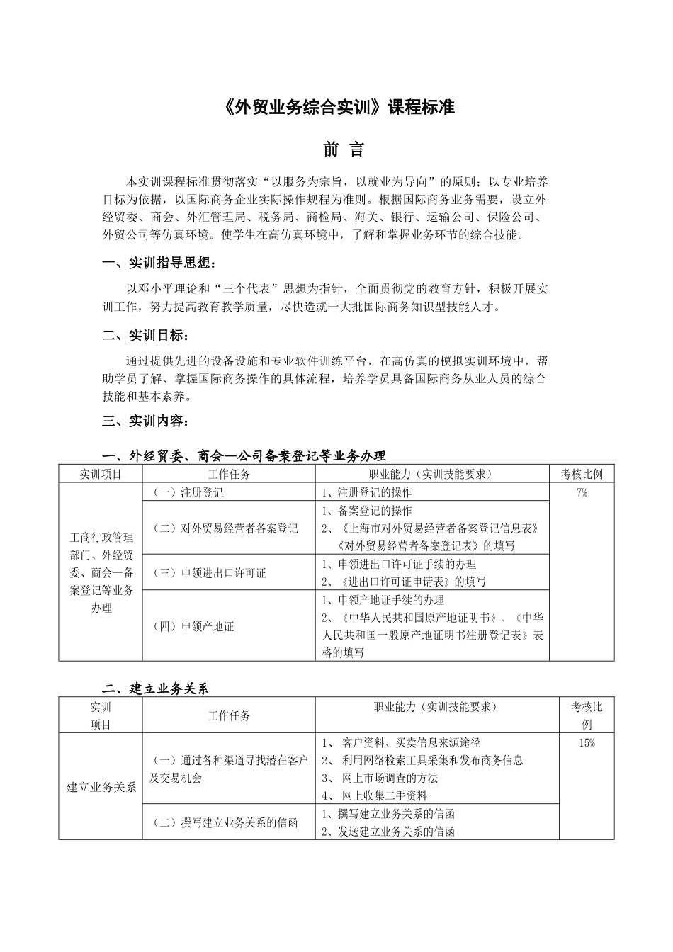 外贸业务综合实训课程标准_第1页