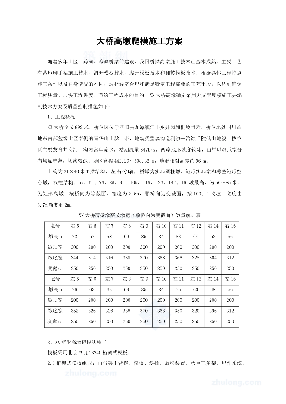 四川某大桥高墩爬模施工方案(含模板验算_第1页