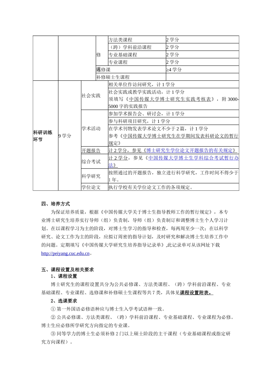 中国传媒大学XXXX版博士研究生培养方案《语言学及应用语言学》_第2页