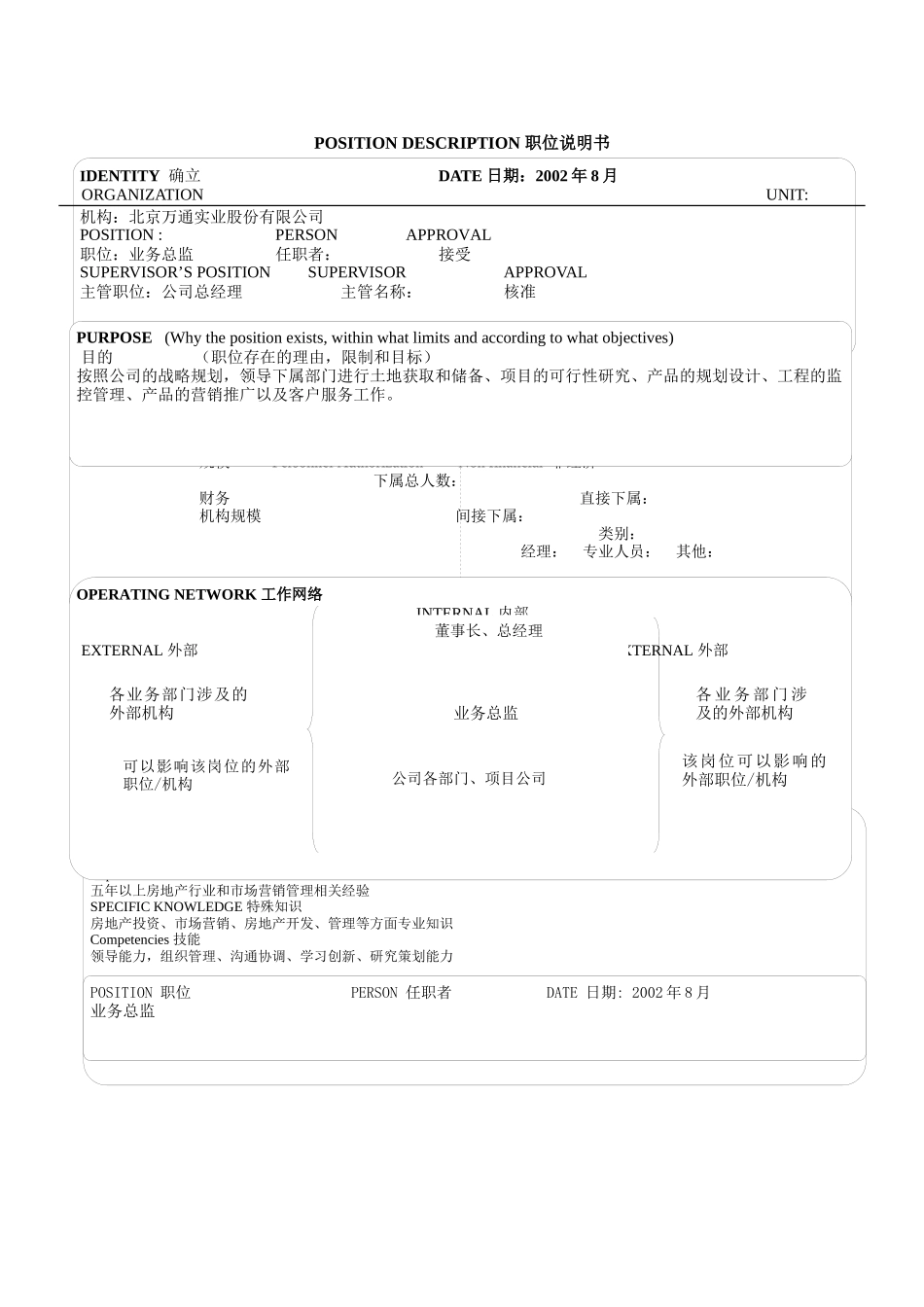 业务总监职位说明书_第1页