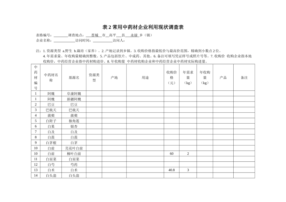 市场调查表格_第1页